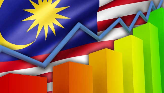 رشد اقتصادی مالزی